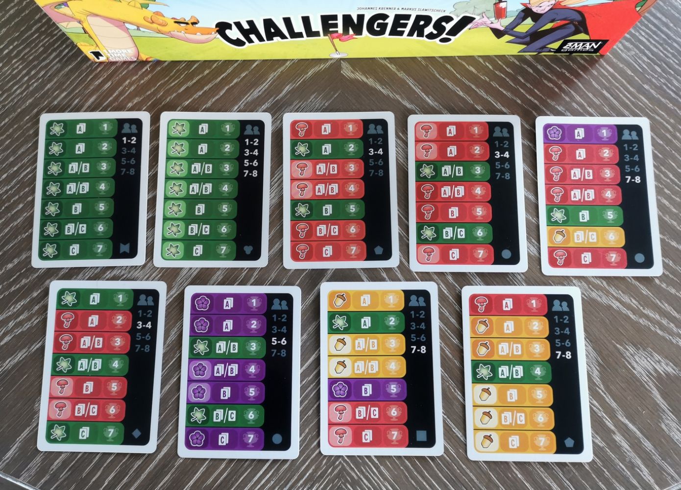 Toutes les cartes sont optimisées recto-verso.