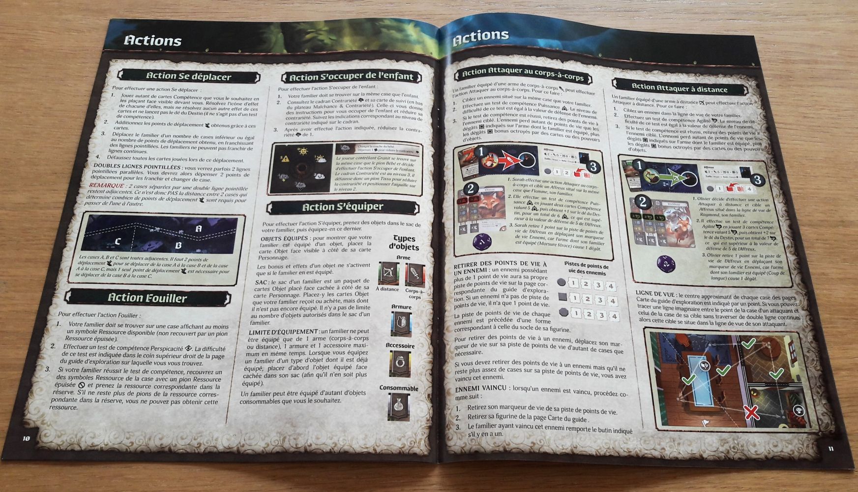 Un livret de règles bizarrement organisé mais bien illustré. Heureusement le tutoriel est parfait.