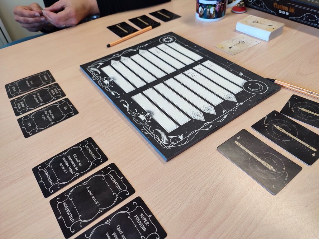 Un milieu de partie avec des indices plis ou moins précis selon les équipes. Les cartes Question visibles sont celles auxquelles les deux Espris ne souhaitent pas répondre