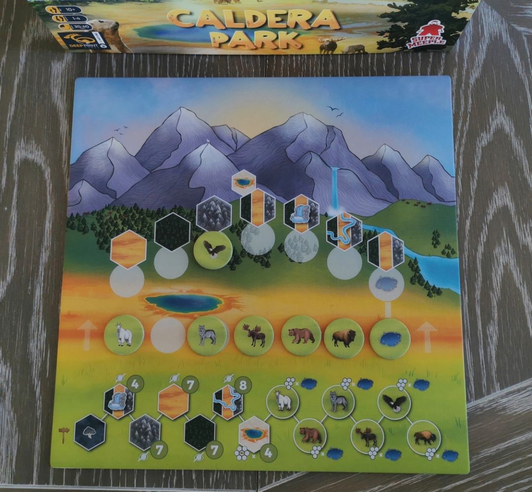 Le plateau Action. Il sert également pour les étapes du décompte de points.