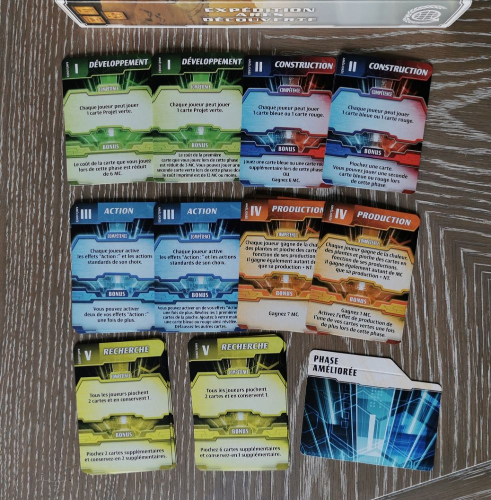 Les cartes phase améliorée et leur séparateur.