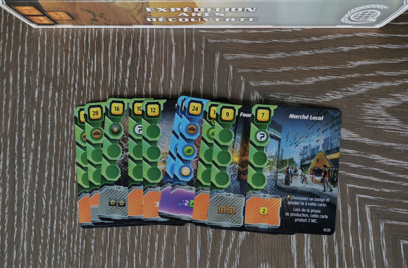 Cartes Projet sans rapport aux phases améliorées ou récompense et objectif