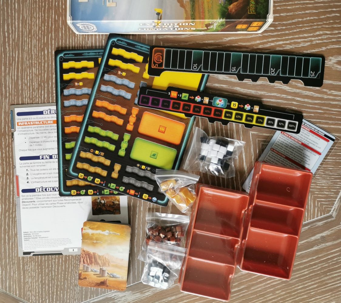 le matériel de l’extension