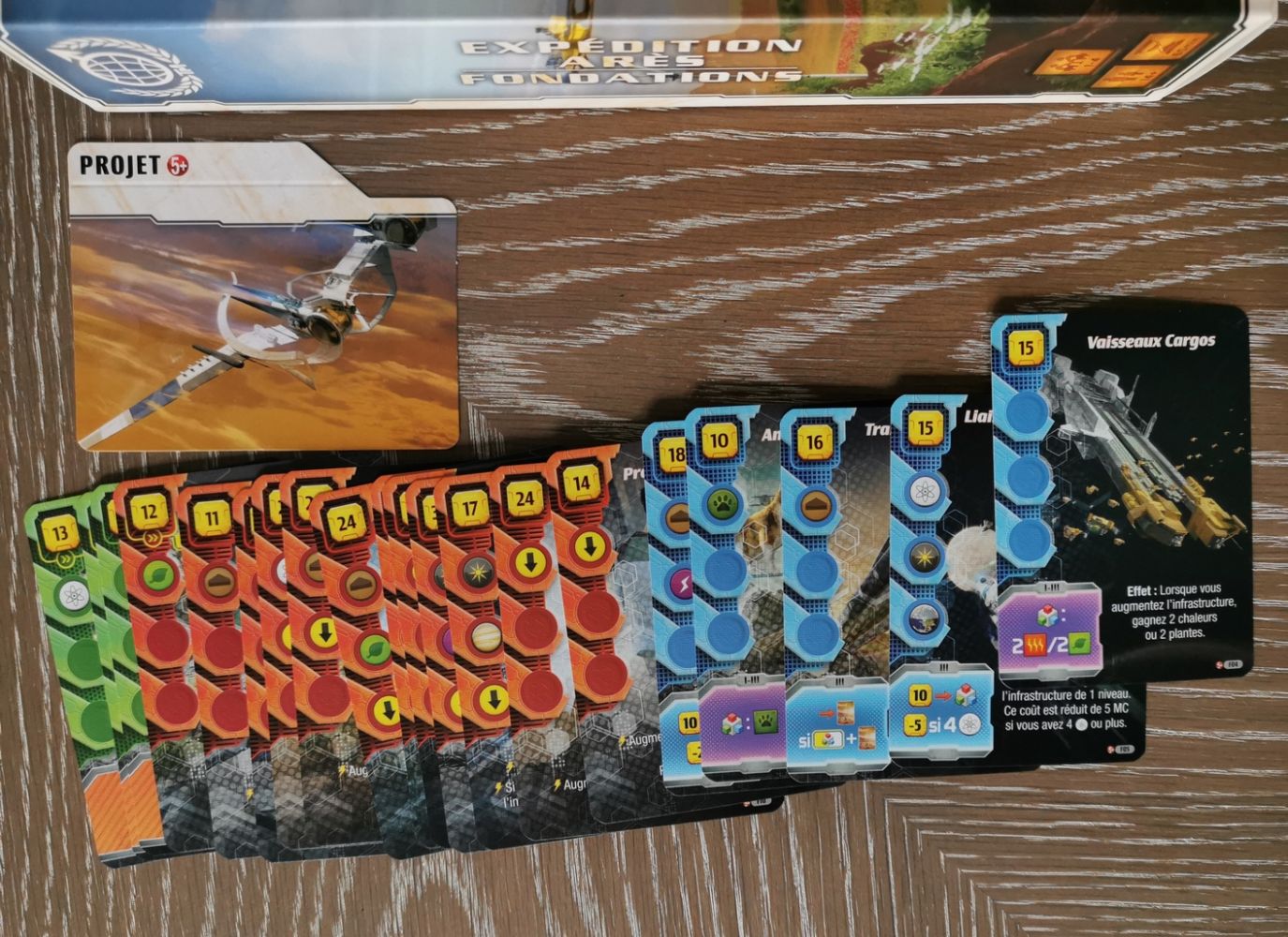 les cartes 5+ : cartes ayant un rapport avec le nouveau critère de terraformation infrastructure.