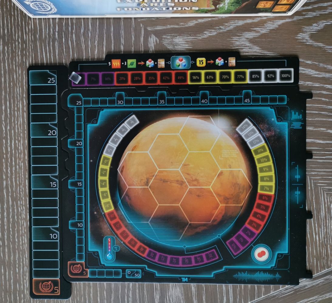 mise en situation du plateau d’origine et des 2 réglettes apportées par Fondations