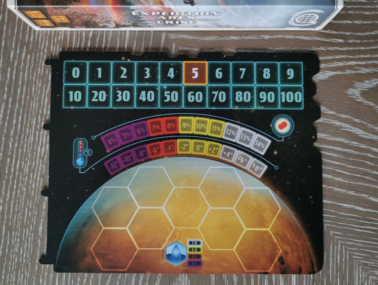 face A on compte le niveau NT avec 2 cubes