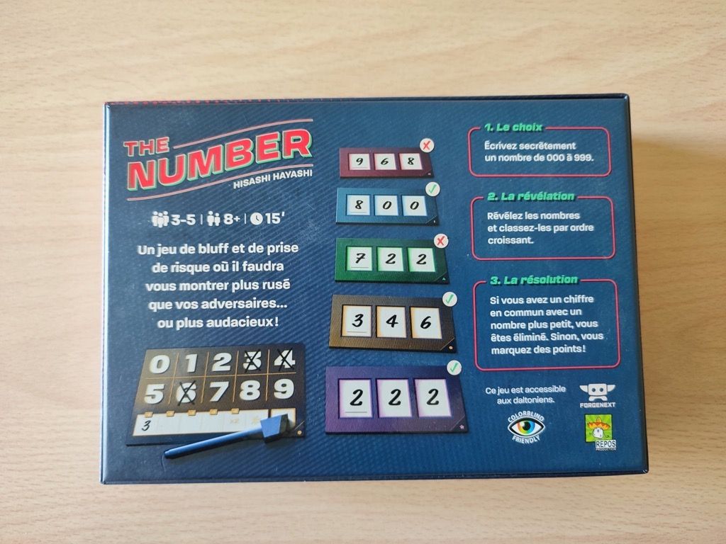 Le dos de la boite avec une vue rapide du matériel et de la mécanique du jeu.