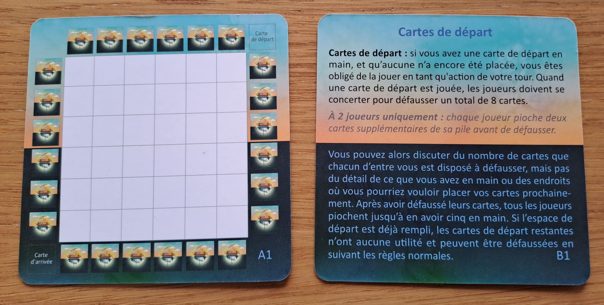 mise en place, mode solo ,spécificités des cartes départ et arrivée...