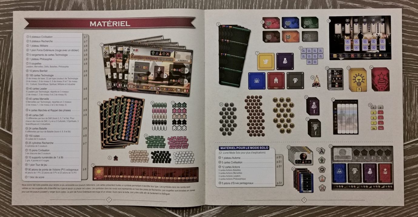 Le livret de règle ouvert à la page Matériel