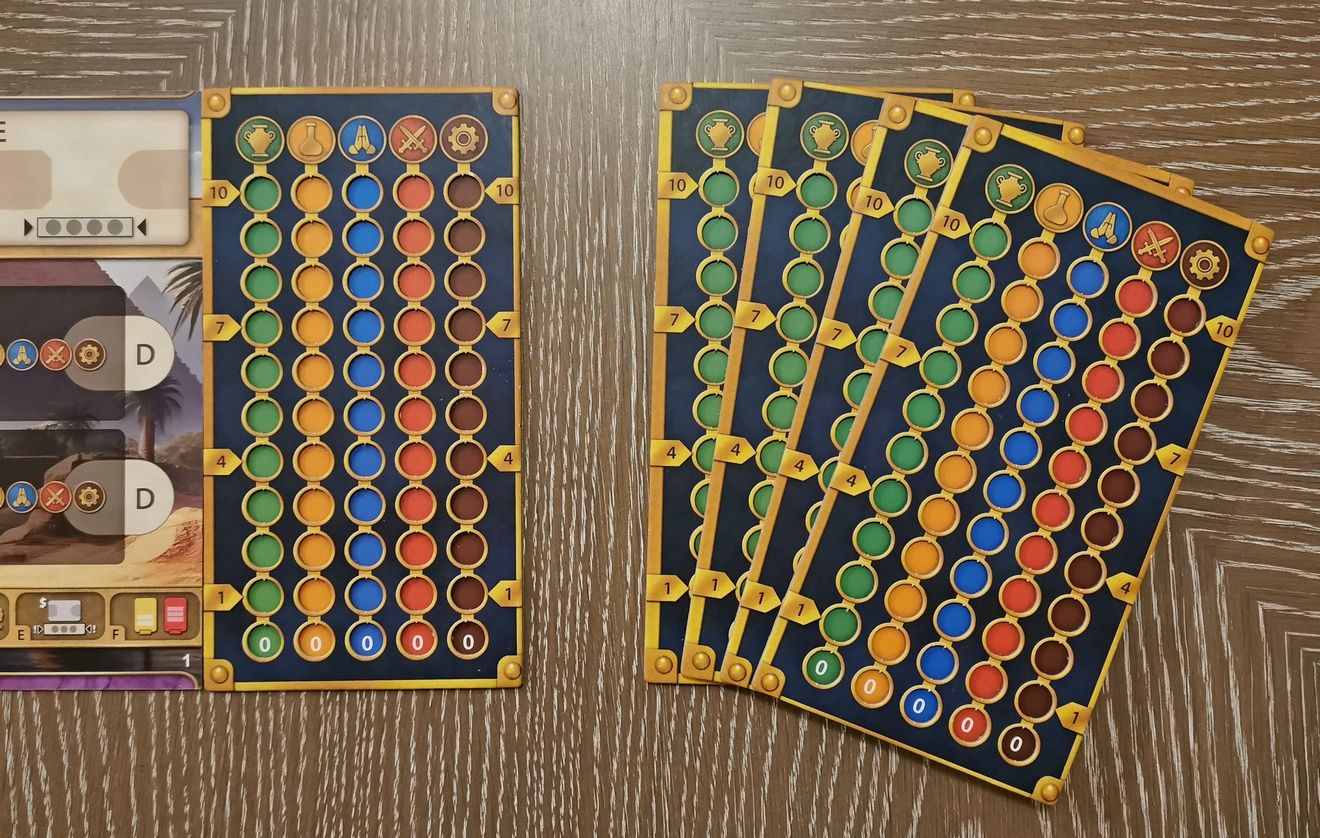 Les 5 plateaux Recherche