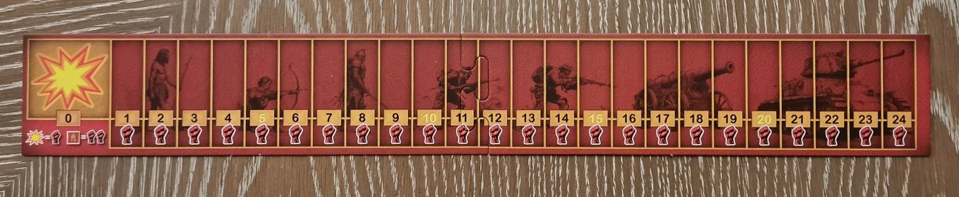 Le plateau Militaire