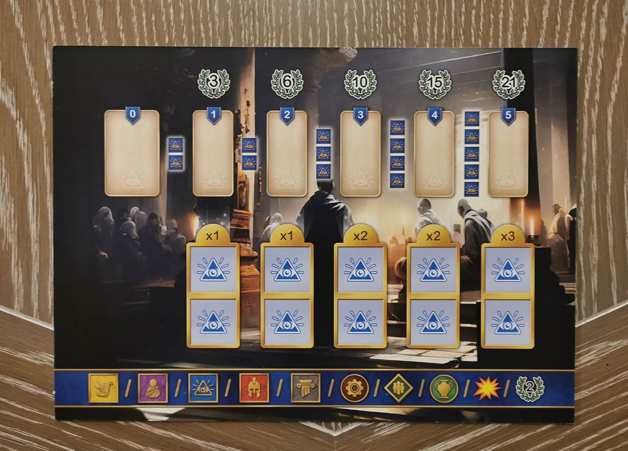 Le plateau de Philosophie