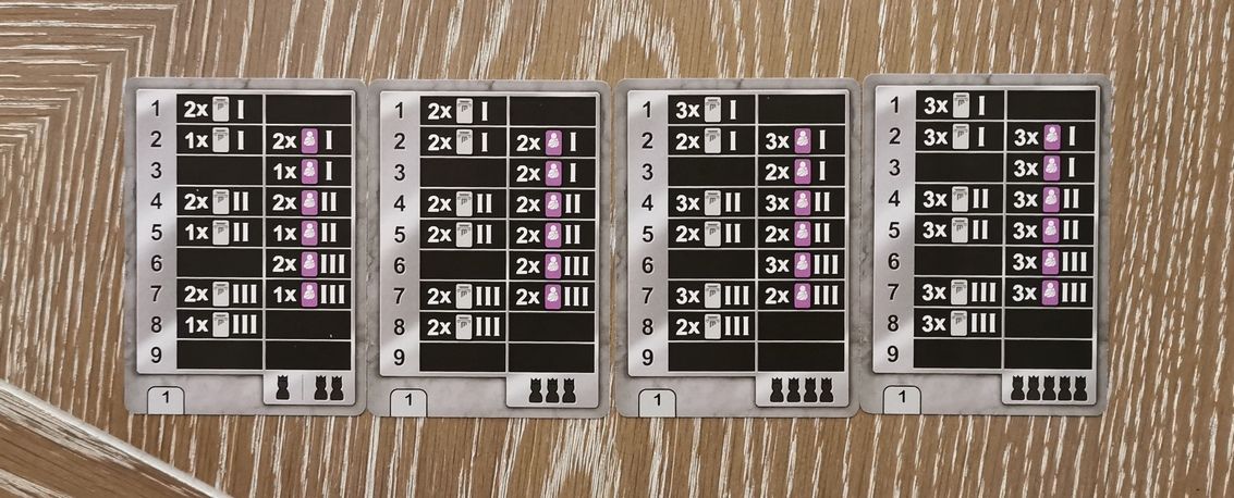 Au recto, la période 1 : cartes Marchés