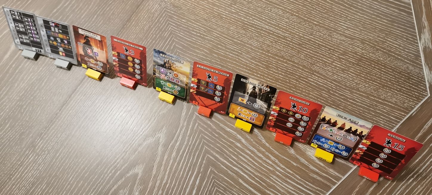 un exemple de “path of civilization”