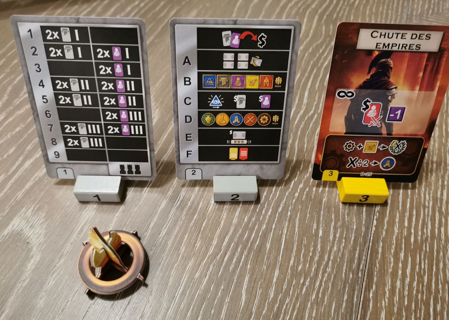 1 pion Tour de jeu marque la période courante sur le “Path of Civilization”.