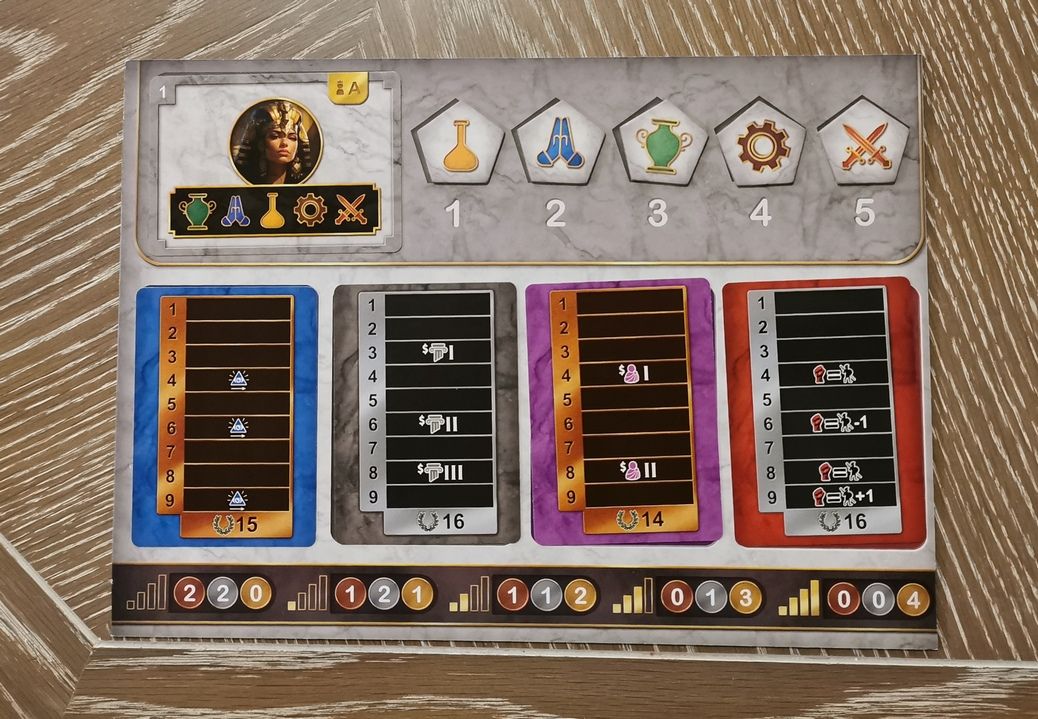 exemple de disposition du plateau de l’automa