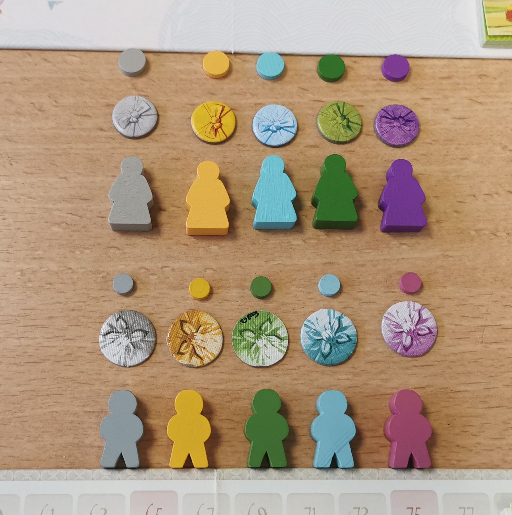 Pions et jetons des joueurs.