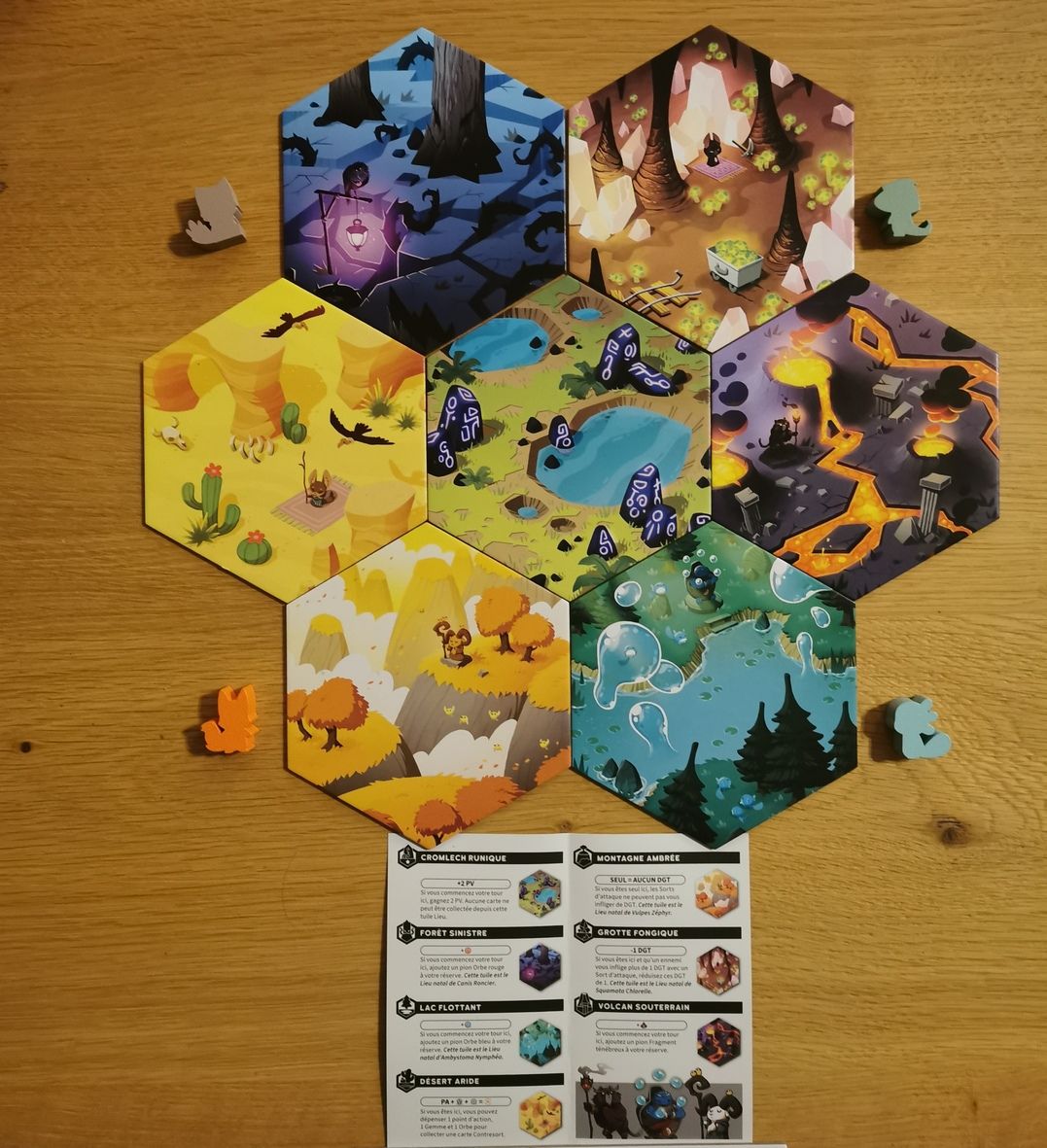 Le mondes : les 7 lieux / hexagones