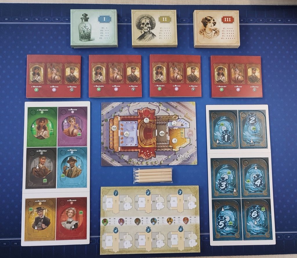 Une vue d'ensemble du matériel de Kronologic Paris 1920