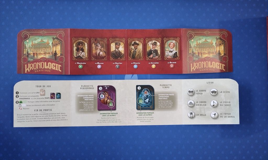 Les paravents (4 donc 1 par joueur) avec au recto  le rappel du tour de jeu, les informations selon la plaquette choisit et le nom de tous les lieux et au verso le rappel de tous les personnages visibles par tous les autres joueurs.