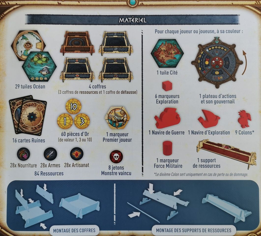 Intérieur Livret : liste du matériel pour le jeu à plusieurs.