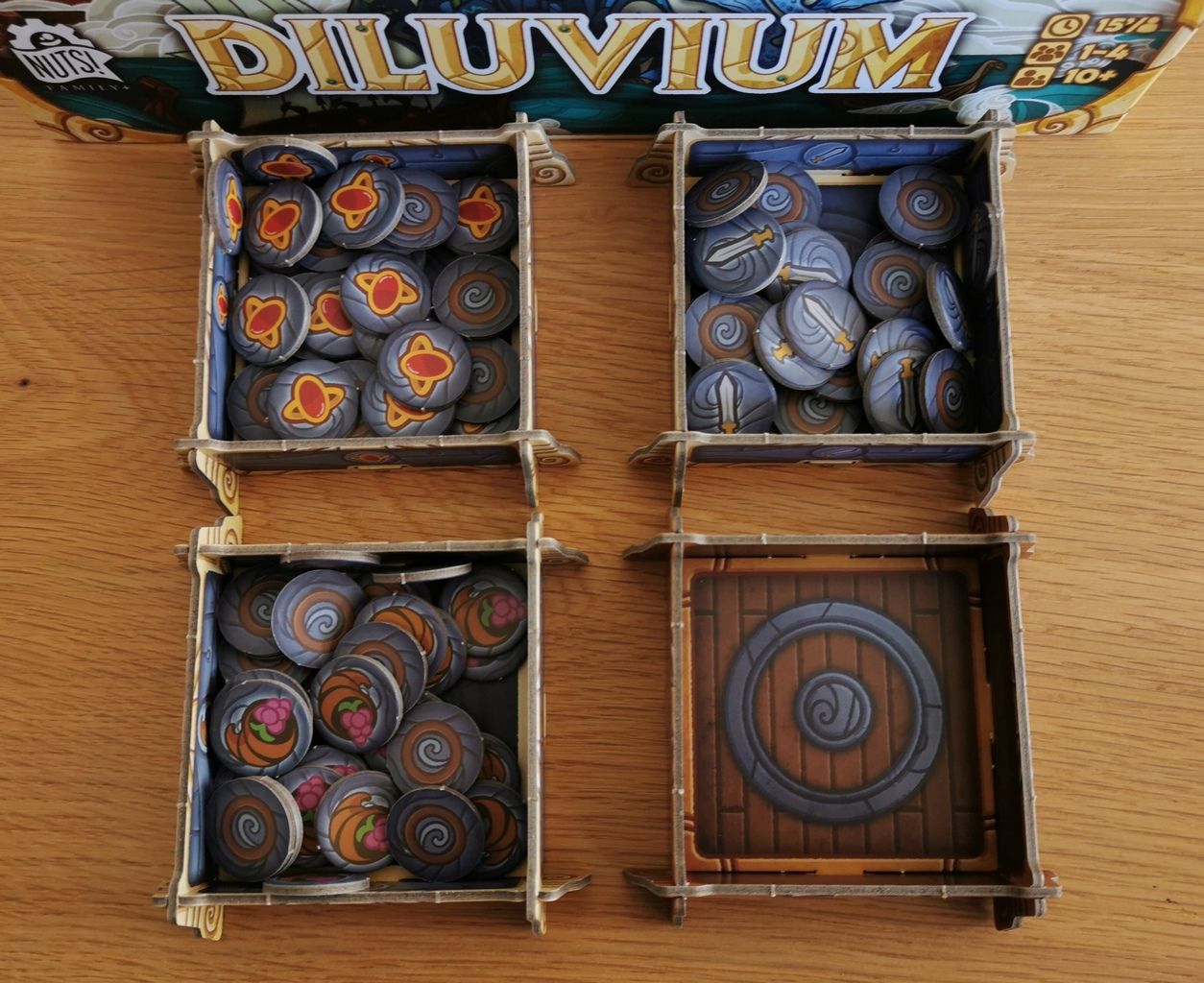 28 ressources de chaque type