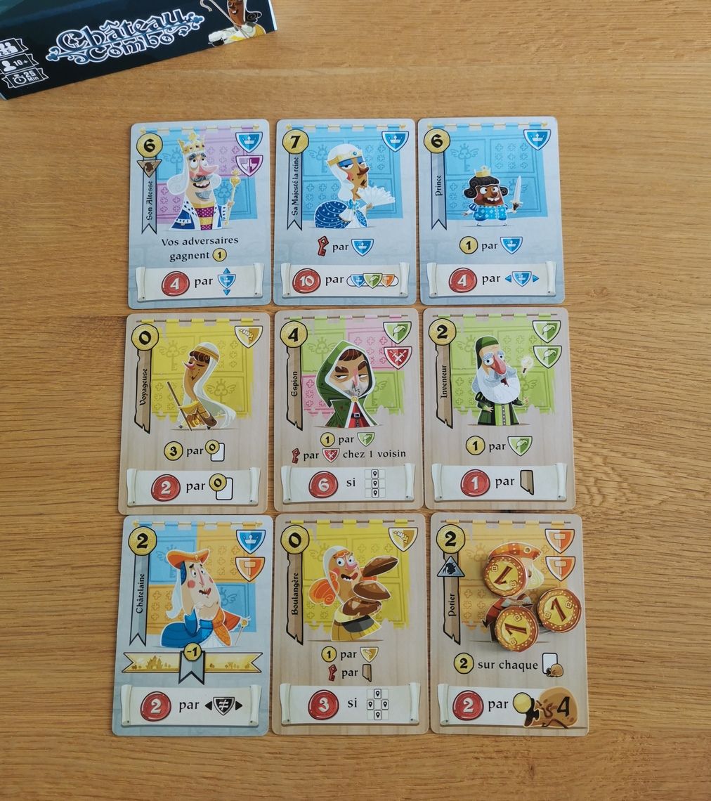 Mise  en situation : le tableau d'un joueur en fin de partie