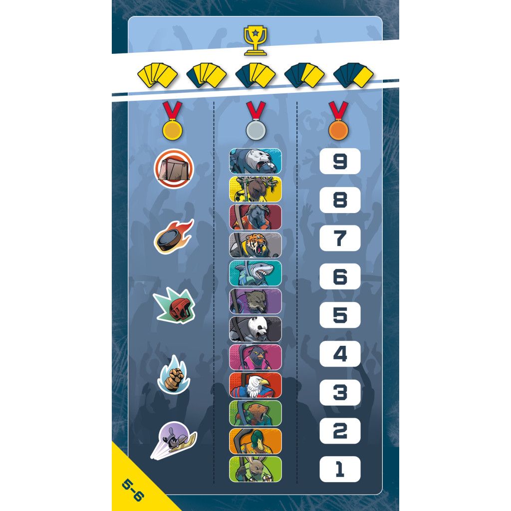 L' aide de jeu : pour les familles les ours blancs sont plus forts, pour les symboles c'est la cage qui est imbattable.