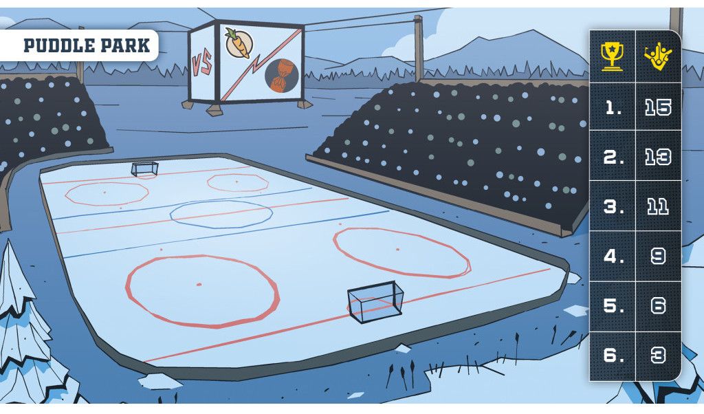 Sur le stade Puddle Park  l'équipe la plus forte remporte 15 points.