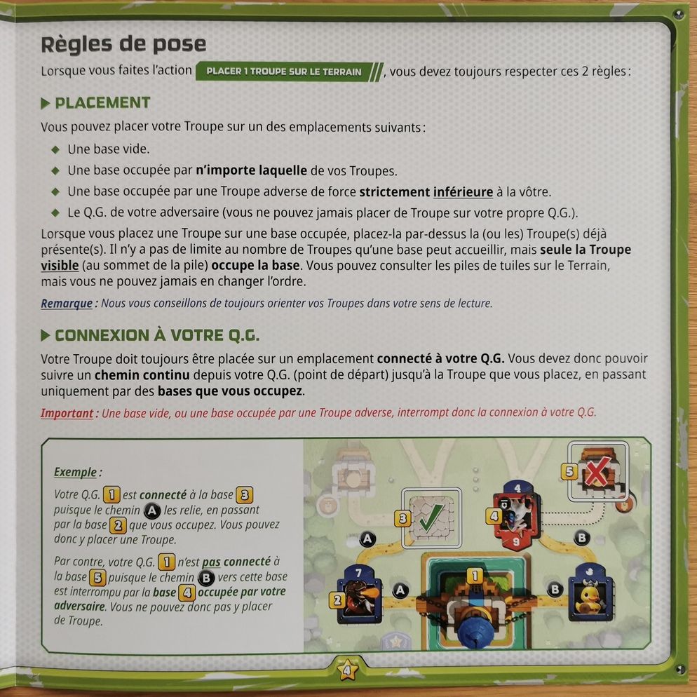 Les règles de placement.