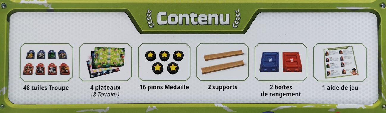 Le contenu de la boîte