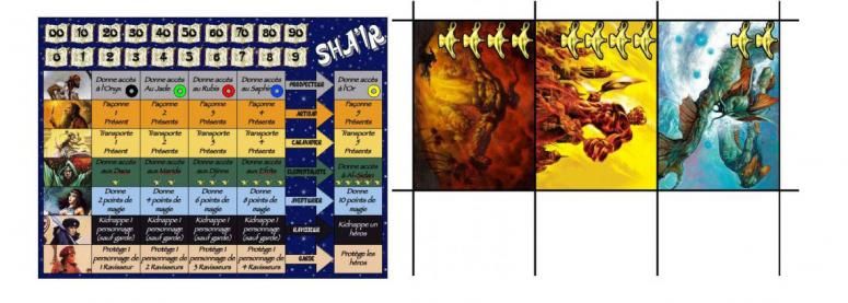 Février 2009 : Shair