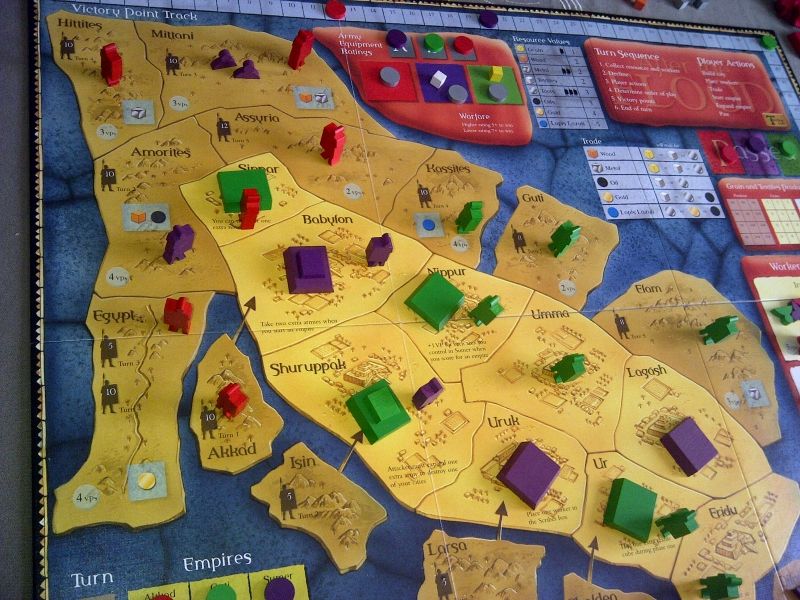 Mes Akkadiens mis à la porte du pays de Sumer