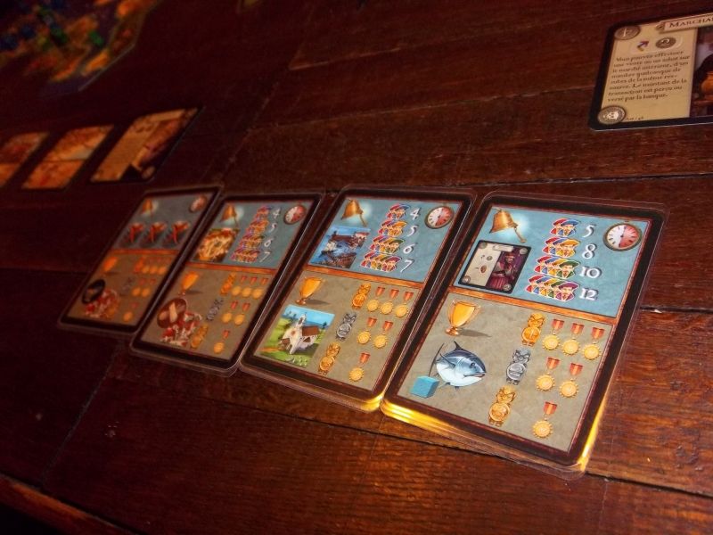 Nos objectifs...inutiles. Les rebelles ont gagné !