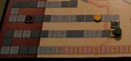 Le score en fin de Canal (merci JP pour m'avoir laissé le chantier naval :) )