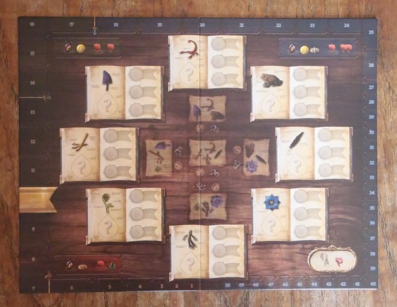 <FONT size="2pt">On pourra publier nos théories associant un ingrédient aux éléments le constituant.</FONT>