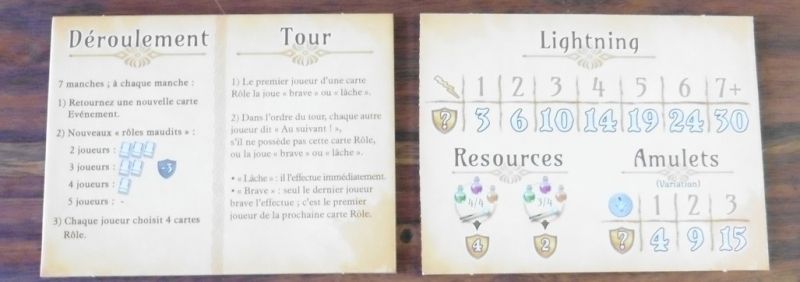 Français recto, verso anglais dommage le contraire aurait été plus judicieux :)