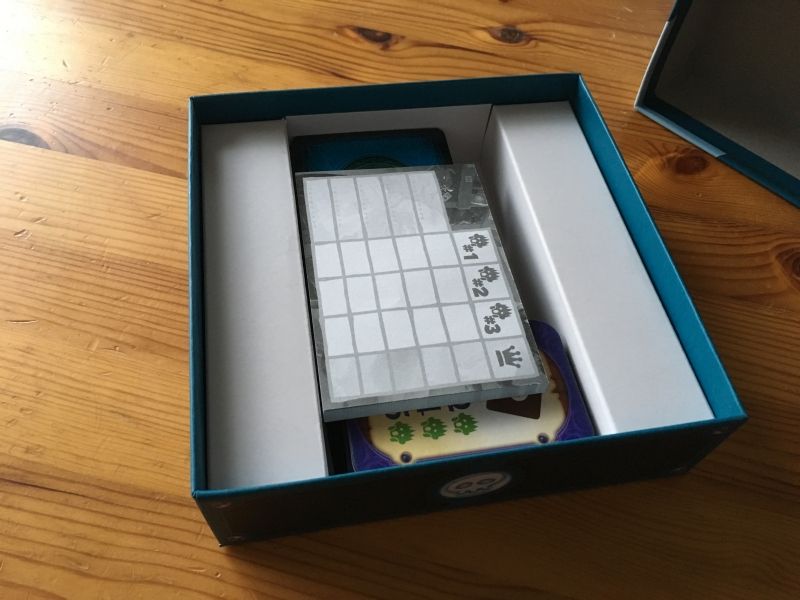 Le tout rangé dans la boite (sauf les règles)