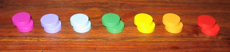 Et oui il y a bien là les 7 couleurs de l'arc-en-ciel...