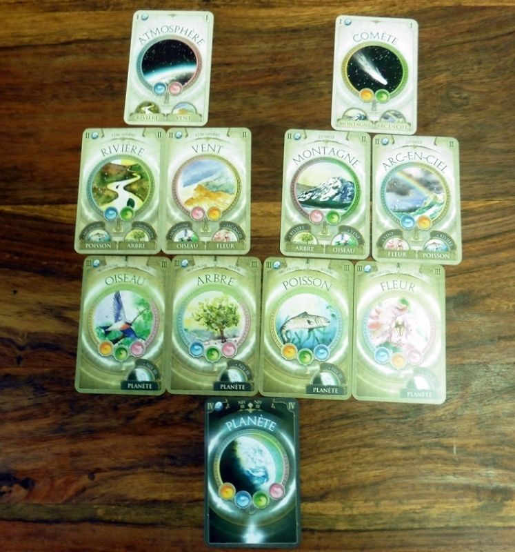 L'arbre des cartes nature pour aboutir au but ultime : la planète !