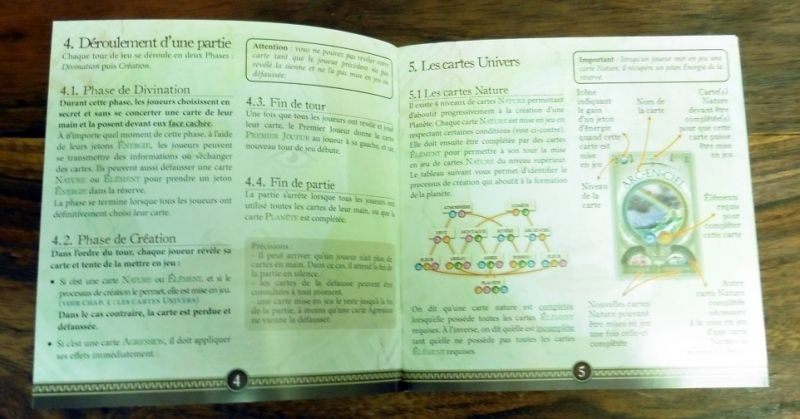 Un petit livret de règles bien illustré et bien clair.