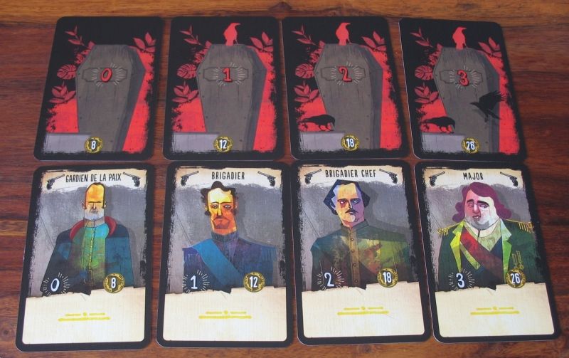 Du simple gardien de la paix, au Major (ayant les poches bien pleines !!!);