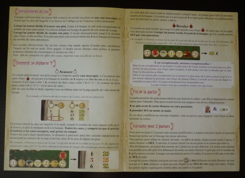 4 pages de règle dont la dernière qui reprend les effets des cartes... On est dans du jeu familial !