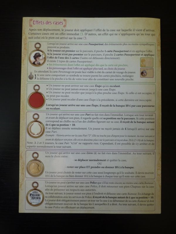 Inutile de garder la règle sous le coude pour les effets des cases, on retrouve le tout sur son aide de jeu.
