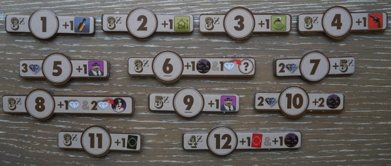 Ils indiquent la condition pour obtenir une faveur des membres de la famille.