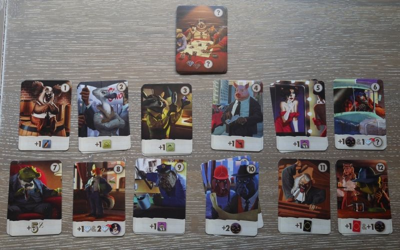 Elles sont utilisées pour récupérer des gemmes ou en placer sur les membres de "la Famille"