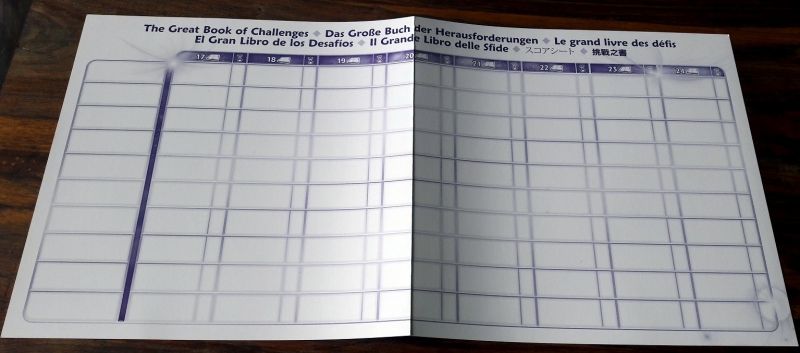 Oui, il ne s'agit que d'un tableau en papier glacé mais pour parvenir à y mettre son nom il faudra devenir maitre en magie.