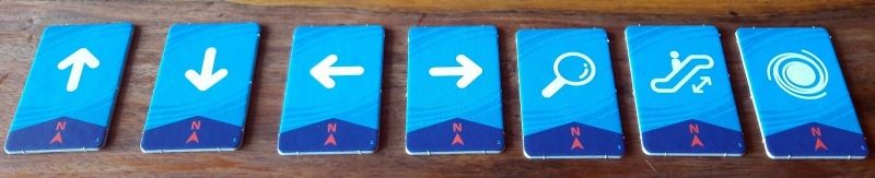 Les 7 actions possibles