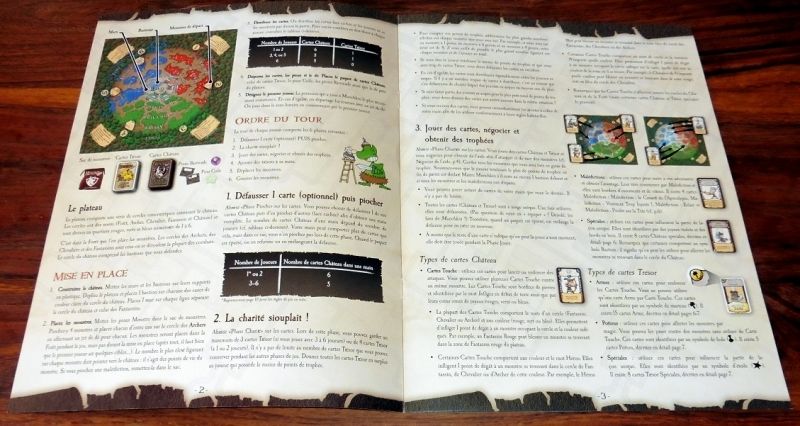 Le livret de règles ressemble bien à du Munchkin, beaucoup de textes et d'exemples...mais assez difficile de retrouver les infos utiles.