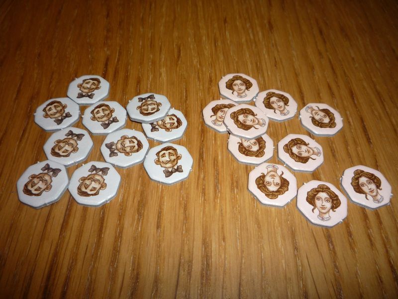 Les marqueurs d'influence